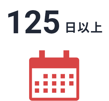 年間休日数
